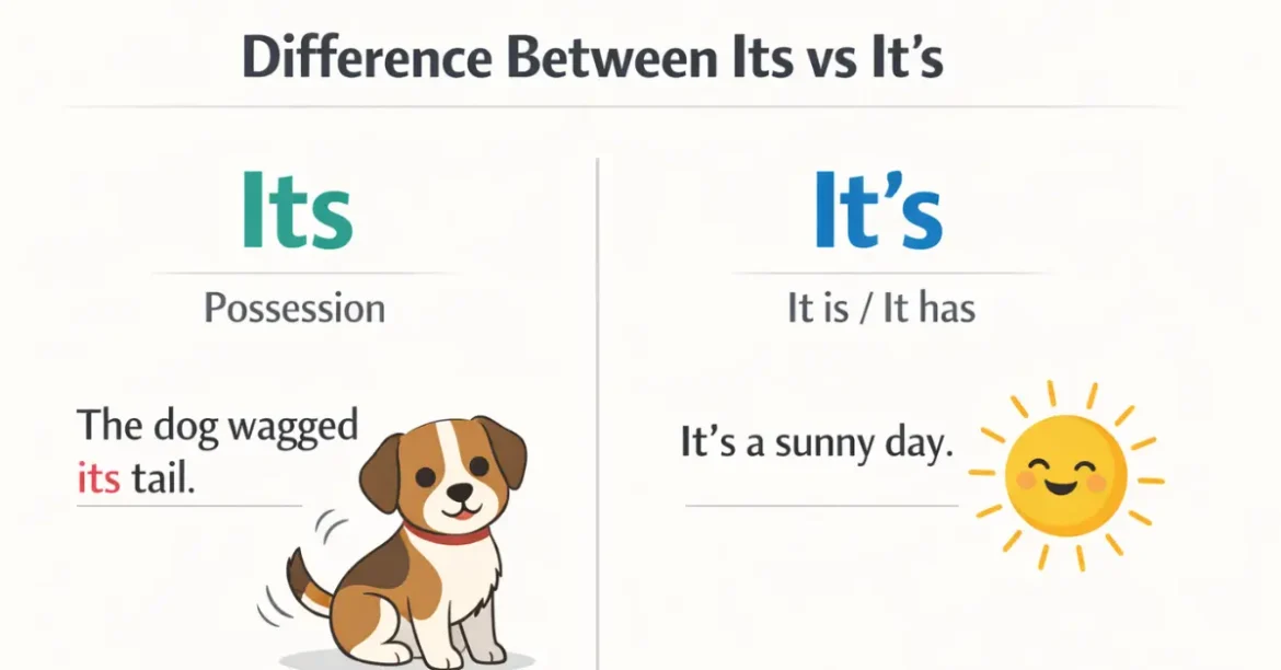 difference between its vs it’s