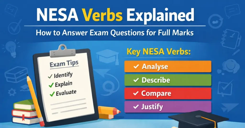 NESA Verbs List Explained: Full Guide to Score Marks