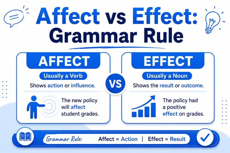 affect vs effect grammar rule